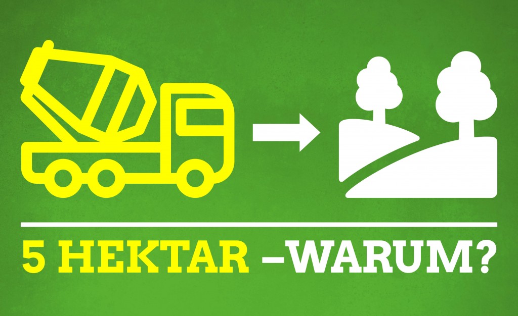 Sharepics_FAQ_Flächenverbrauch1